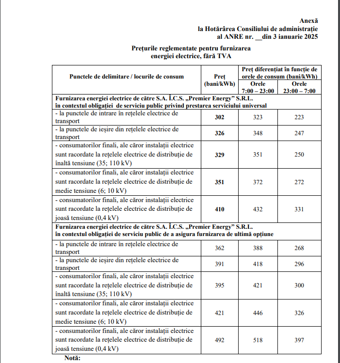 tarife lumina 2