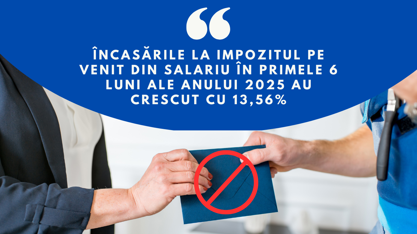 salarii-in-plic-6-luni-2024png-68806d0dadeae7.85270173