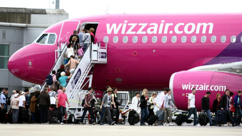 wizair