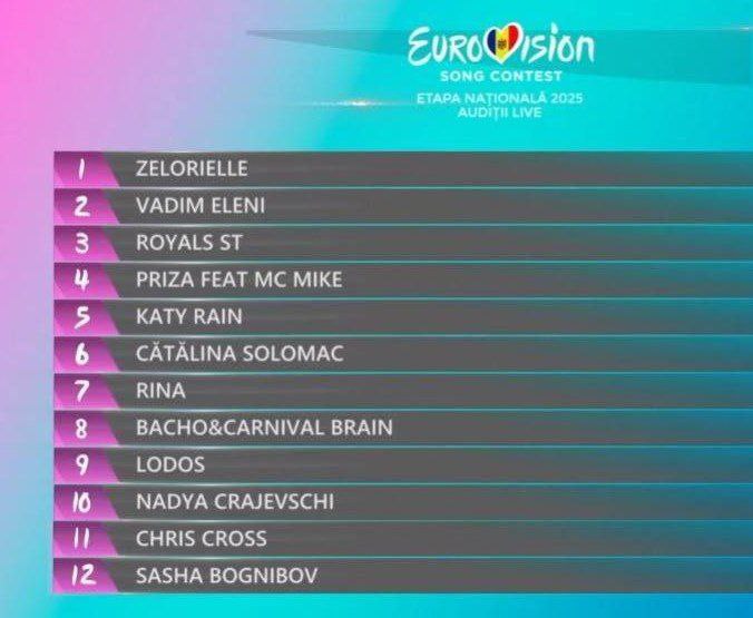 finalisti eurovision